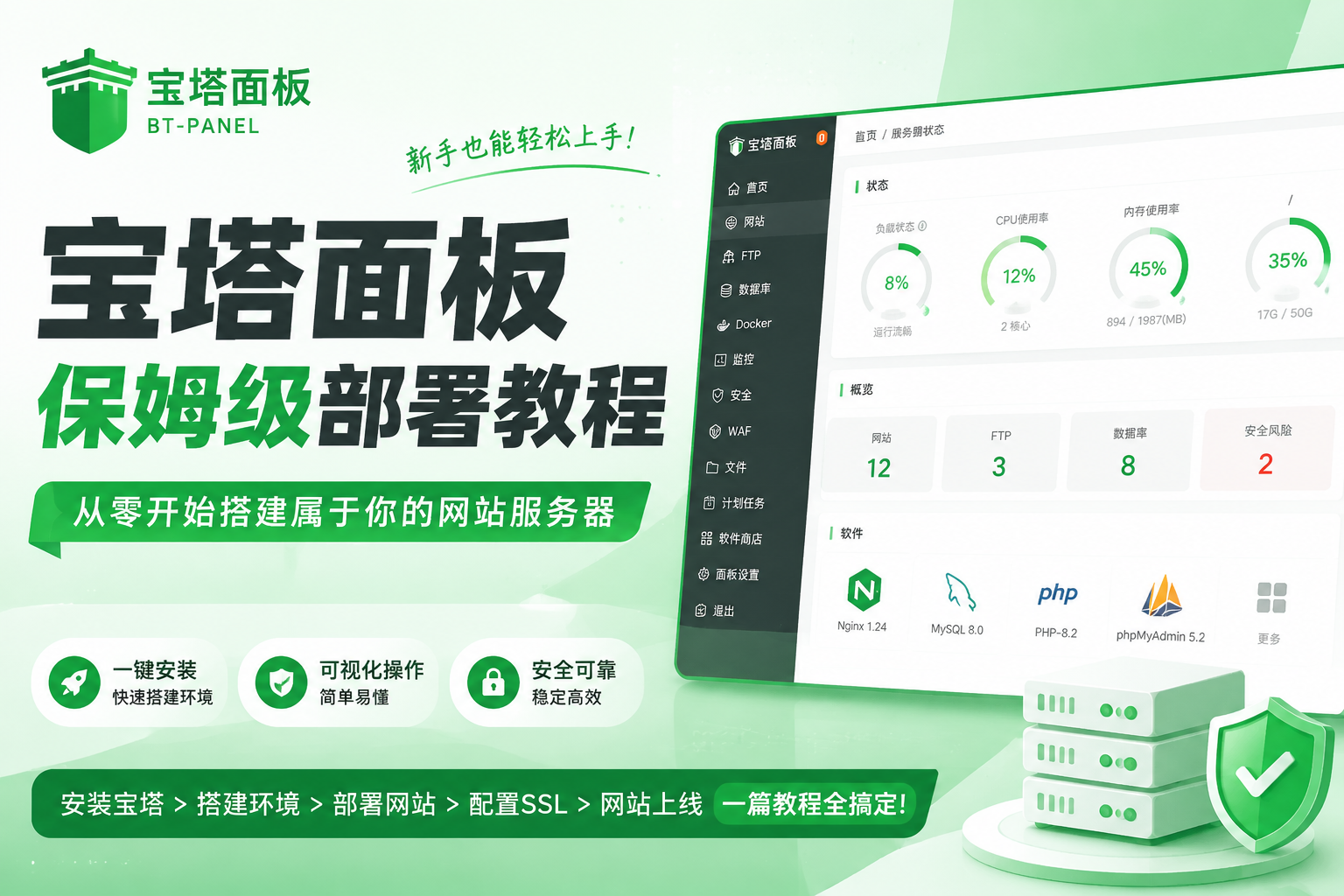宝塔面板保姆级部署教程：从零开始搭建你的 Linux 网站服务器-曦芒づBlog