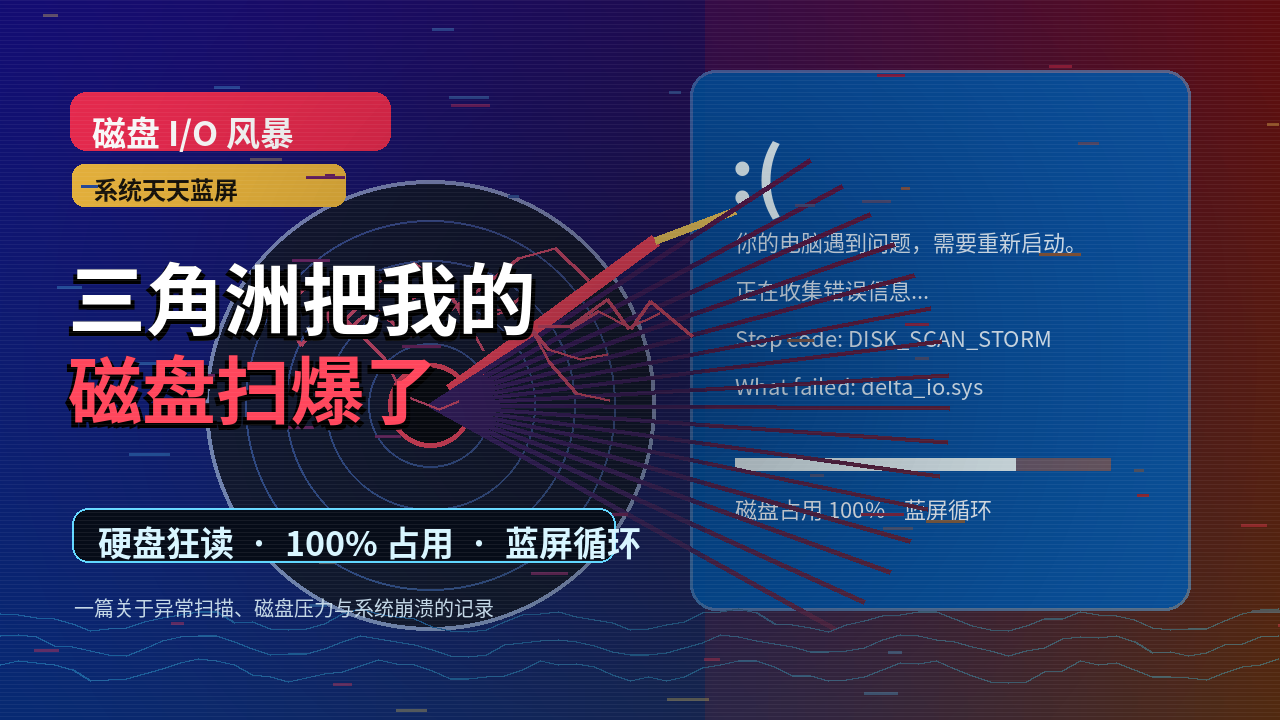 关于三角洲把我的磁盘扫爆导致系统天天蓝屏这件事-曦芒づBlog